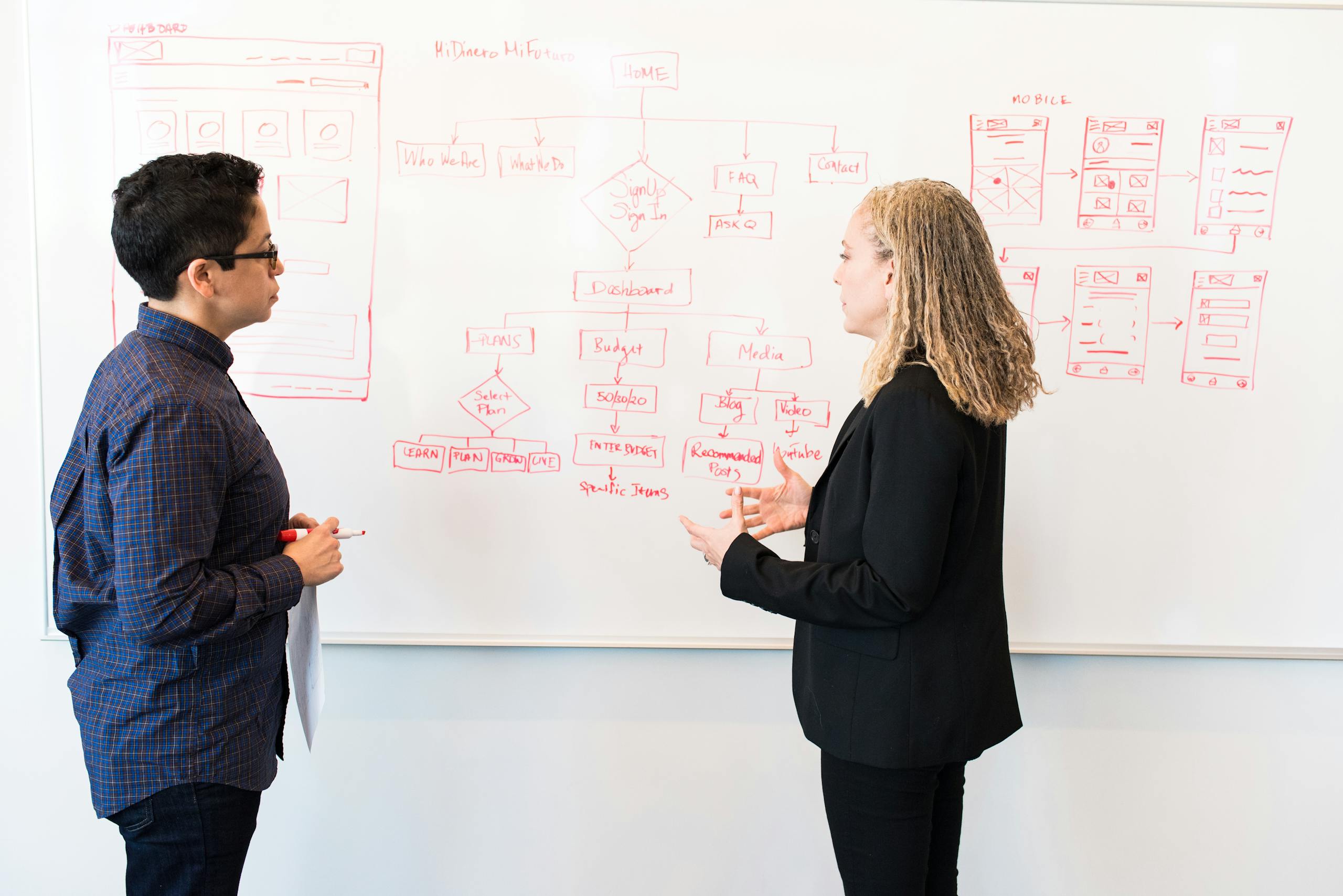 discussion in front of a whiteboard